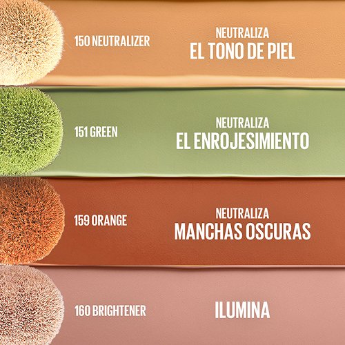 Como usar cada color de corrector de maquillaje 1